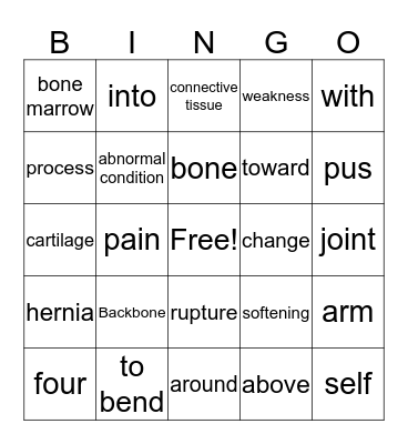 Medical Terminology Bingo Card