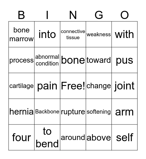 Medical Terminology Bingo Card