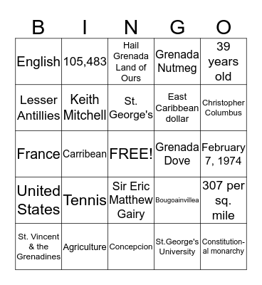 Grenada Bingo Card
