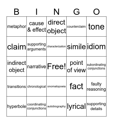 Q2 Review Bingo Card