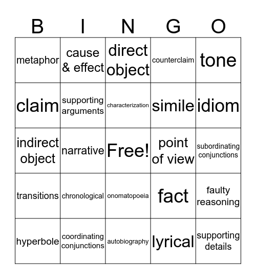 Q2 Review Bingo Card