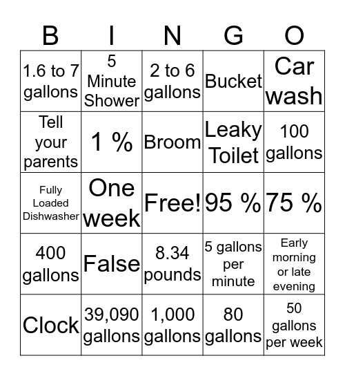 Water Sense Bingo Card