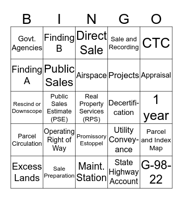 Excess Lands Bingo Card