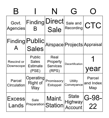 Excess Lands Bingo Card