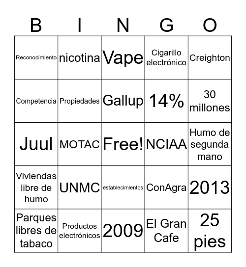 Entre Amigas: Bingo Card