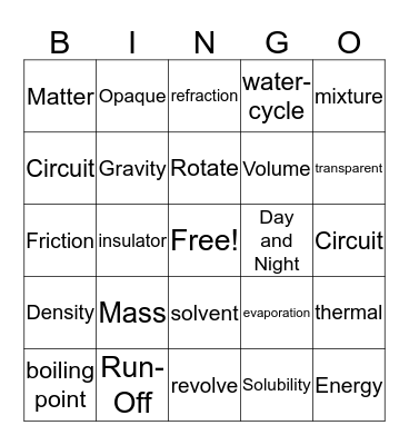 Science Review Bingo Card