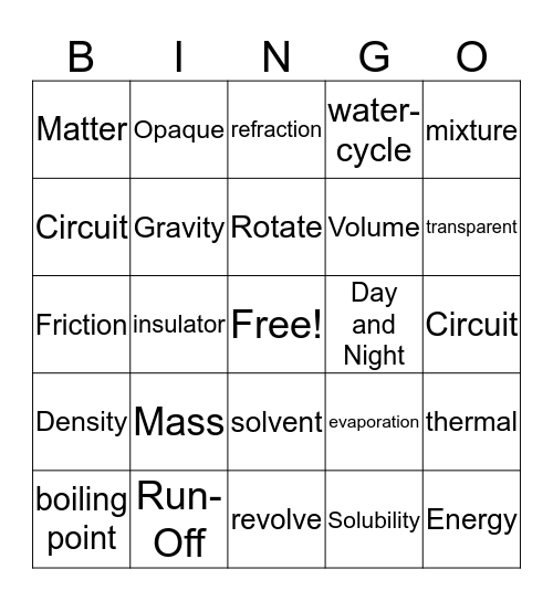 Science Review Bingo Card