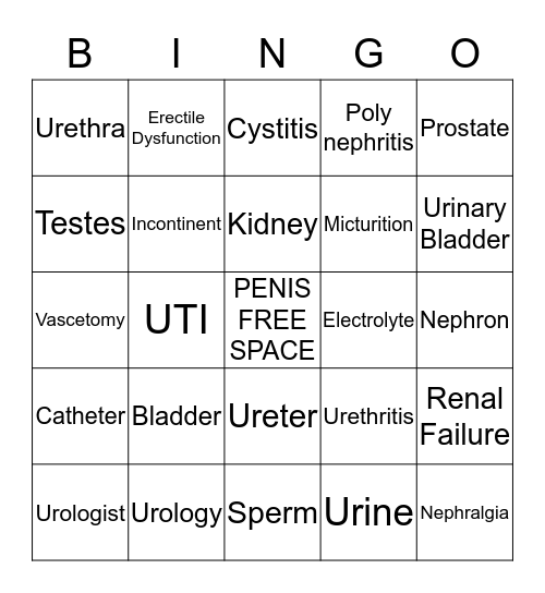 UROLOGY CHRISTMAS BINGO Card