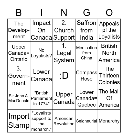 Part C: Impact On Canada (By Ananya & Amy) :D Bingo Card
