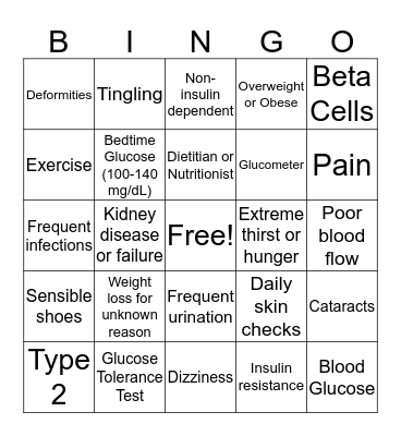 Diabetes Education Bingo Card
