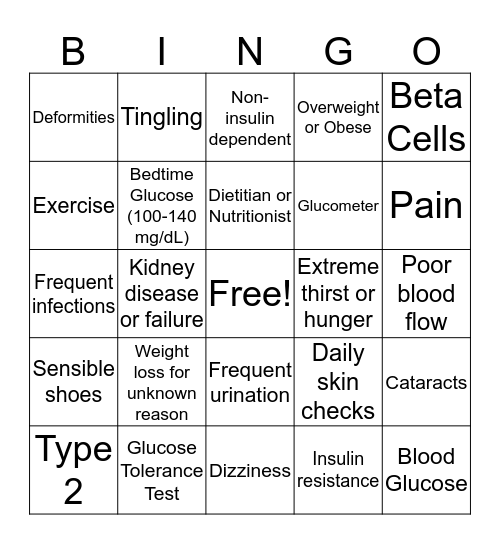 Diabetes Education Bingo Card