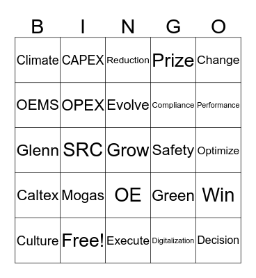 Sample Bingo Card