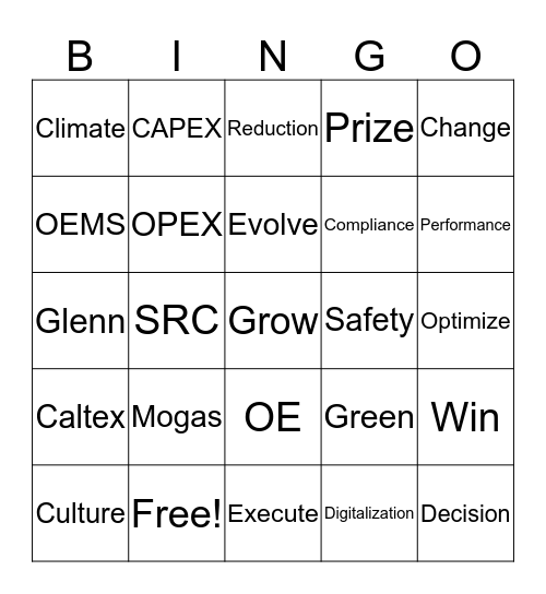Sample Bingo Card