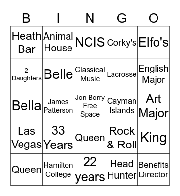 Getting To Know Jon Bingo Card