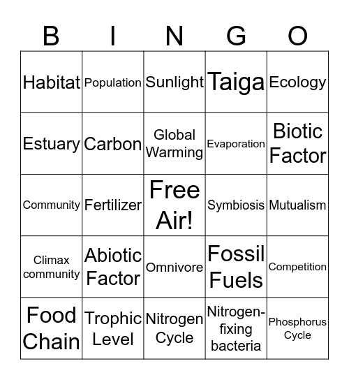 Semester Review Bingo Card