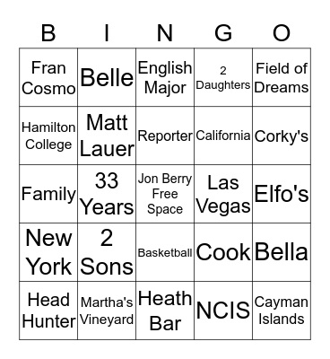 Getting To Know Jon Bingo Card