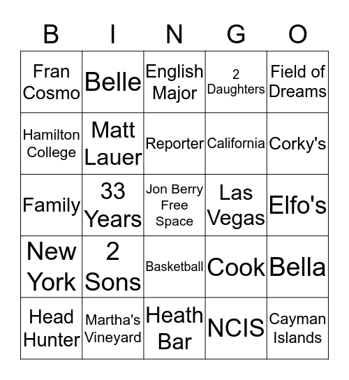 Getting To Know Jon Bingo Card