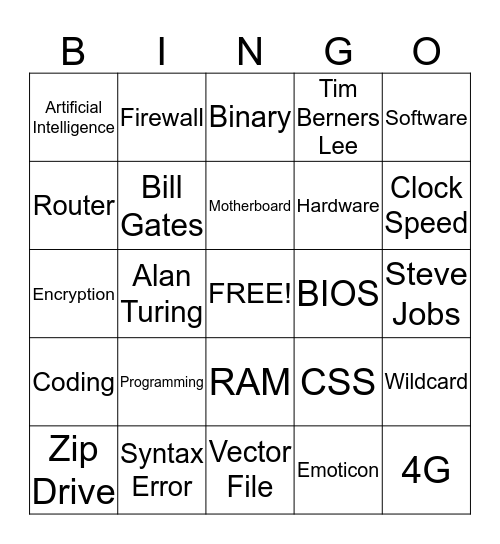 Learn the Lingo Bingo Card