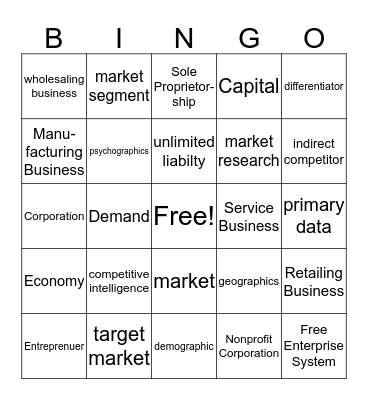 Entrepreneur Finals Review Bingo Card