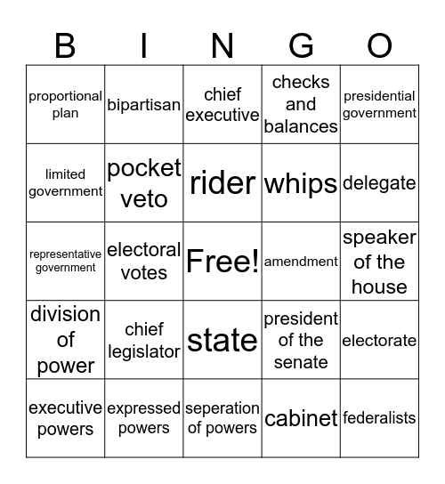 American Government Final Review  Bingo Card