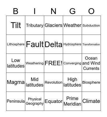 Physical Geography Bingo Card