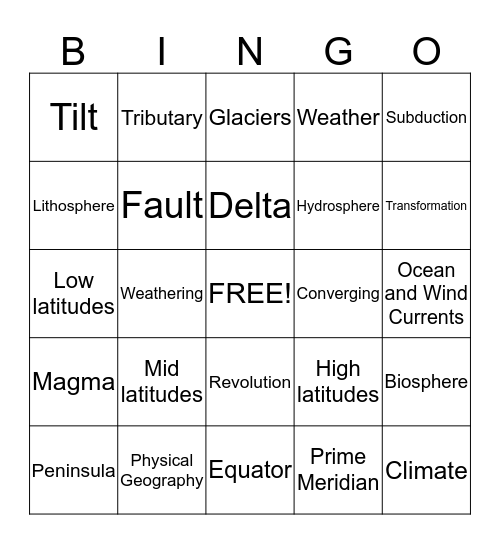 Physical Geography Bingo Card