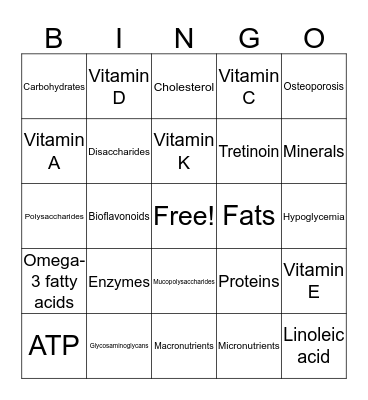 Milady's CH.9 - Nutrition Bingo Card