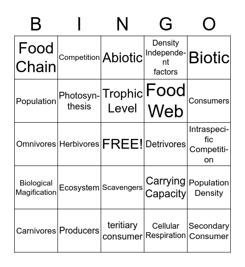 Bingo Ecosystem Bingo Card
