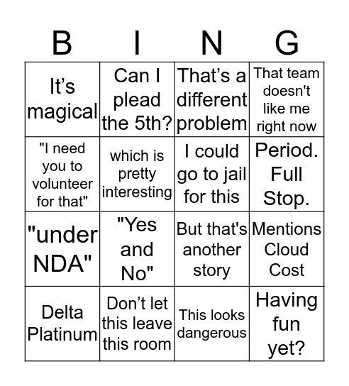 Adam Bingo Card