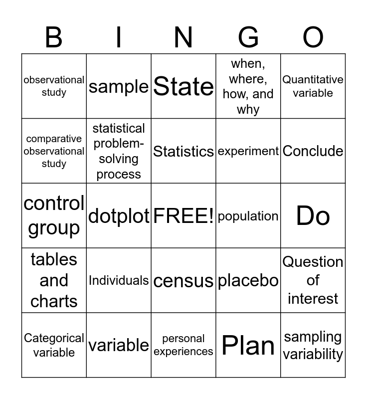 Basic Statistics - Unit 1 Bingo Card