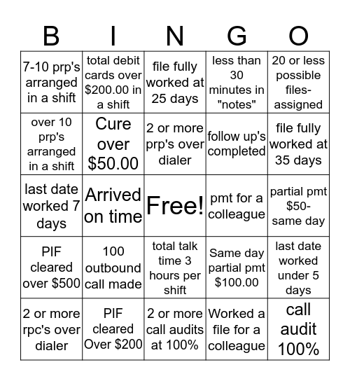 PAYMENT SOLUTIONS WEEKLY BINGO !  Bingo Card