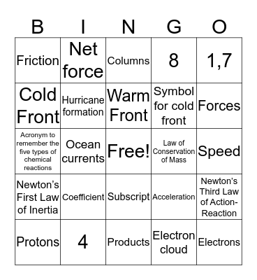 Midterm Exam Review Bingo Card