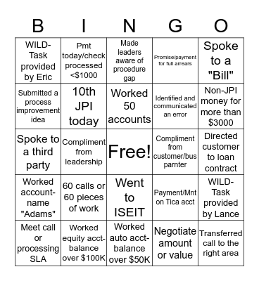 Servicing and Collections BINGO Card