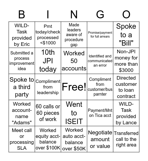 Servicing and Collections BINGO Card