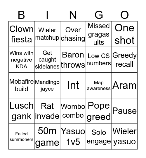 League of legends Ireland  Bingo Card