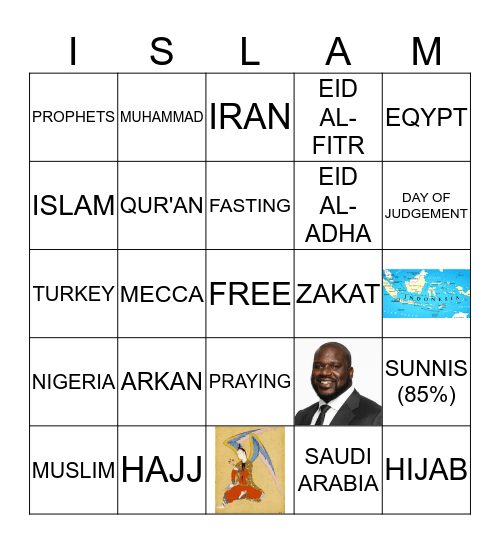 Islam Bingo After-Presentation  Bingo Card