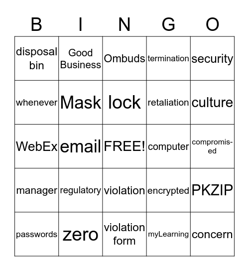 Compliance-Getting it Right Bingo Card