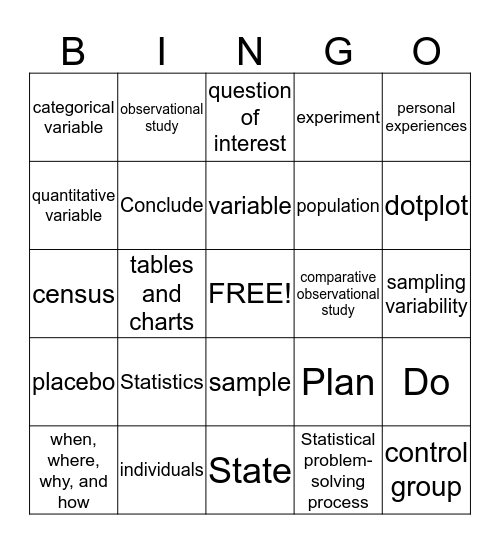 Basic Statistics - Unit 1 Bingo Card