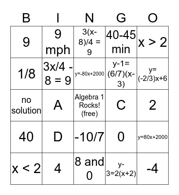 Algebra 1 Semester 1 Review Bingo Card