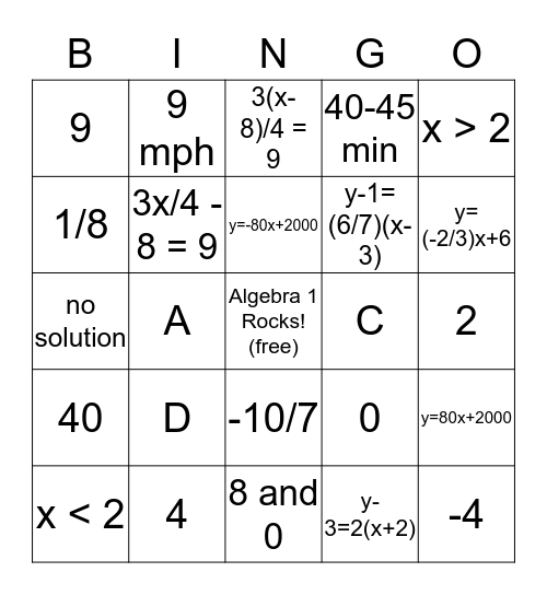 Algebra 1 Semester 1 Review Bingo Card