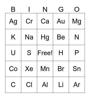 Chemistry Bingo Card