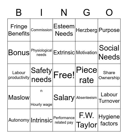 Chapter 6 Bingo Card