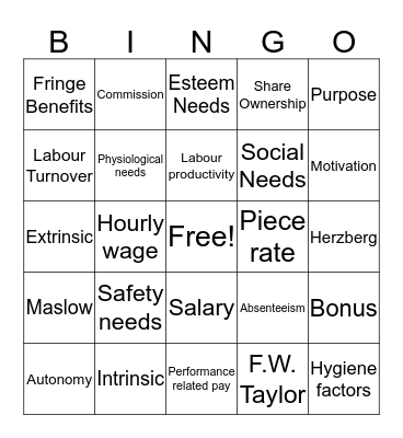 Chapter 6 Bingo Card