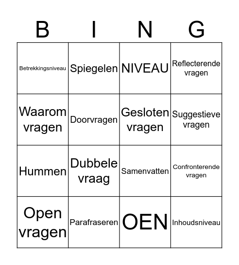 B I N G O SoCova Bingo Card