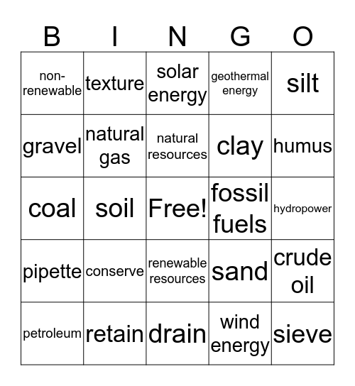 Soil & Natural Resources Bingo Card