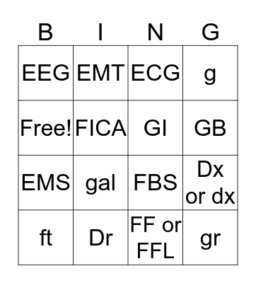 Abbreviations Bingo Card