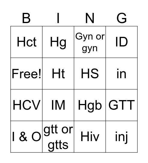 Abbreviations Bingo Card