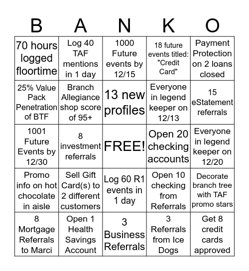 Northland Team Banko Bingo Card