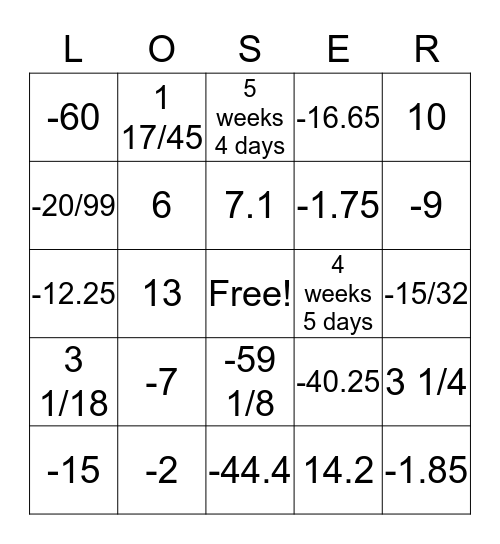 SLO REVIEW 18-19 Bingo Card