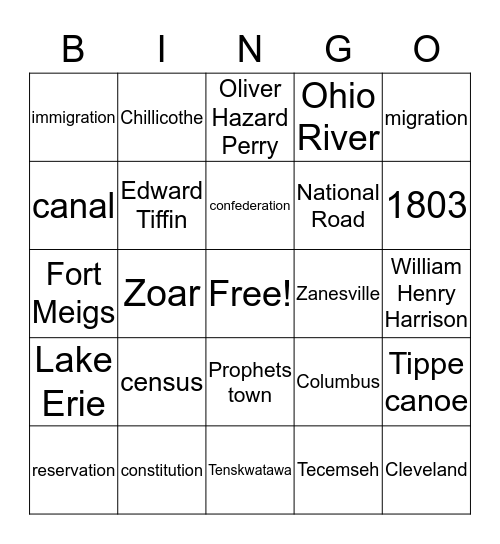 Unit 3 L1     Ohio - A New State   Bingo Card